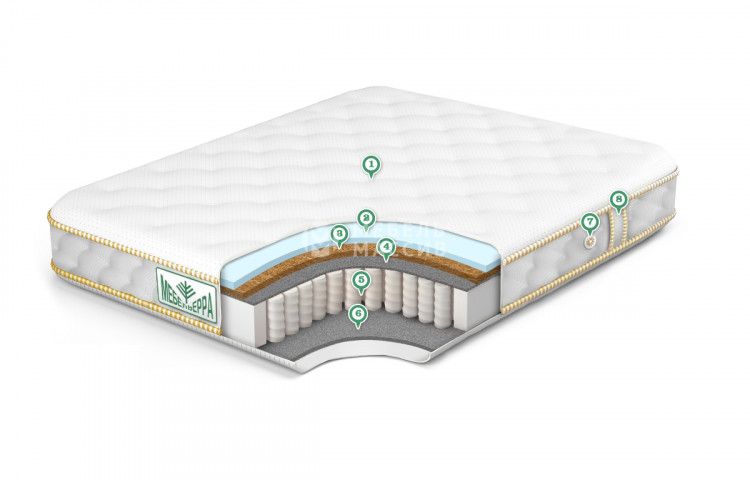Матрас Universal Medium Hard 2